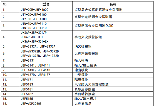 1740812573964850.png image.png