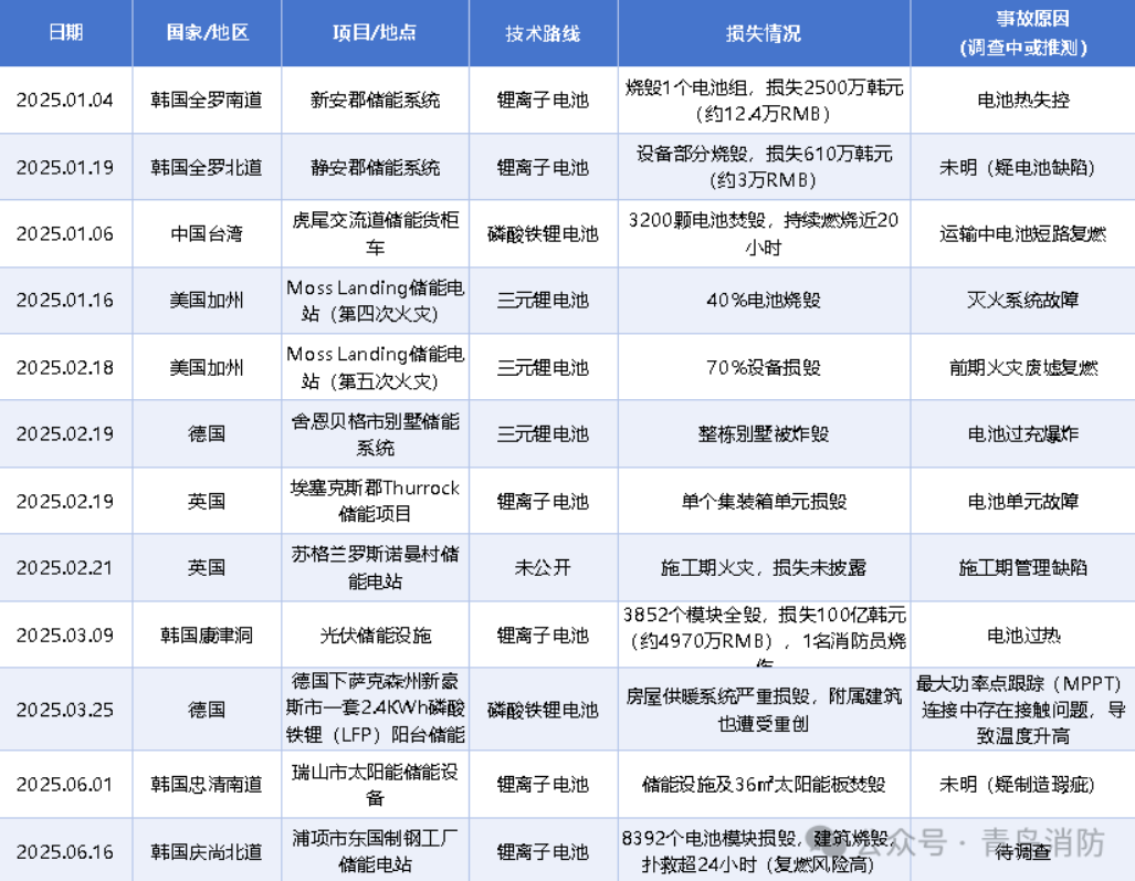 1763084023747263.png 1763084023747263.png